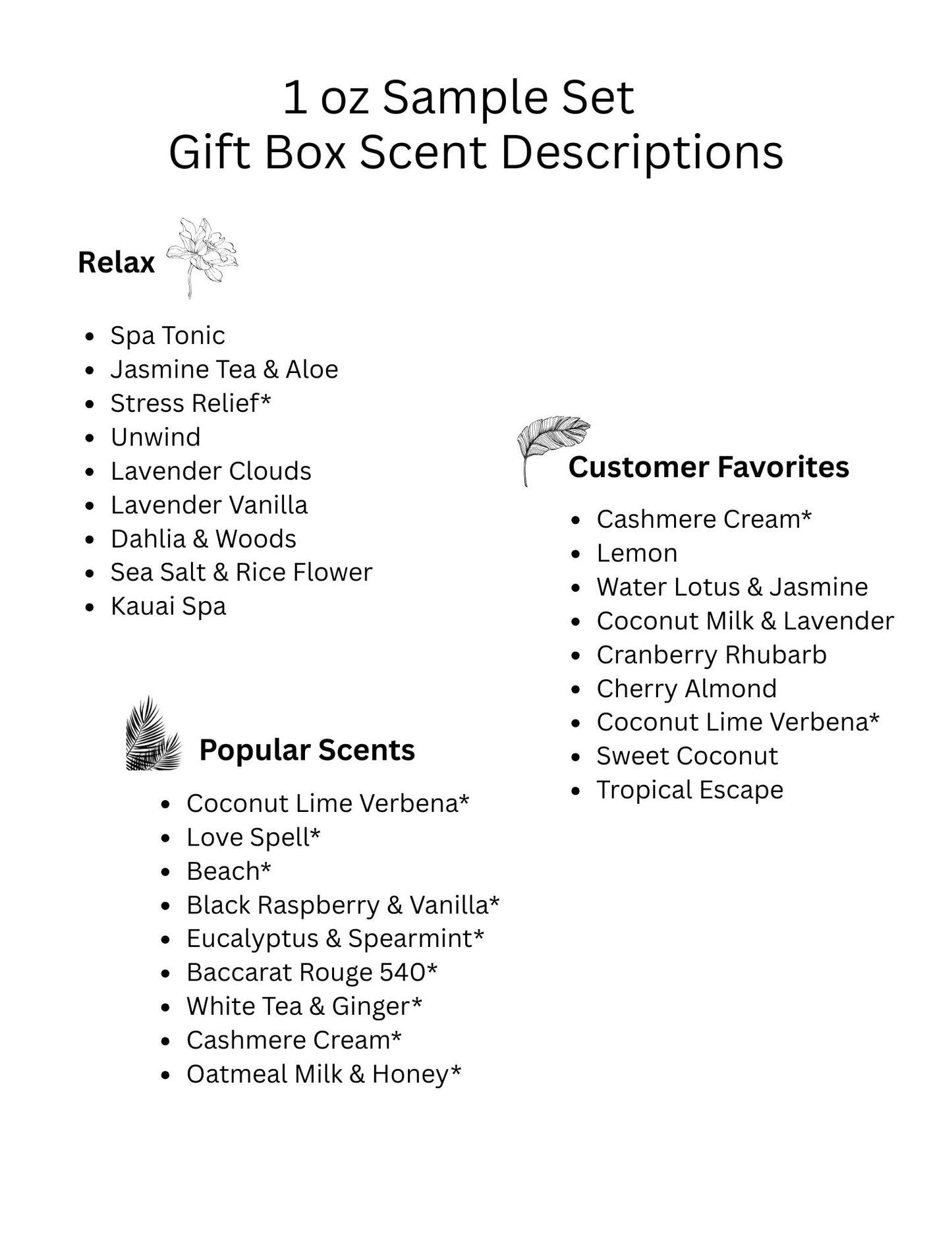 scent descriptions for each gift box