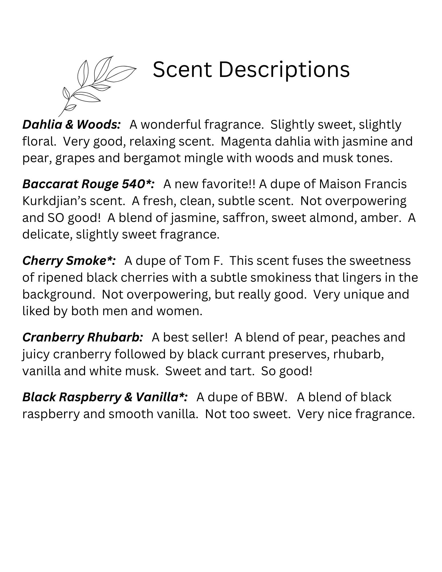 Scent descriptions for various fragrances on a white background