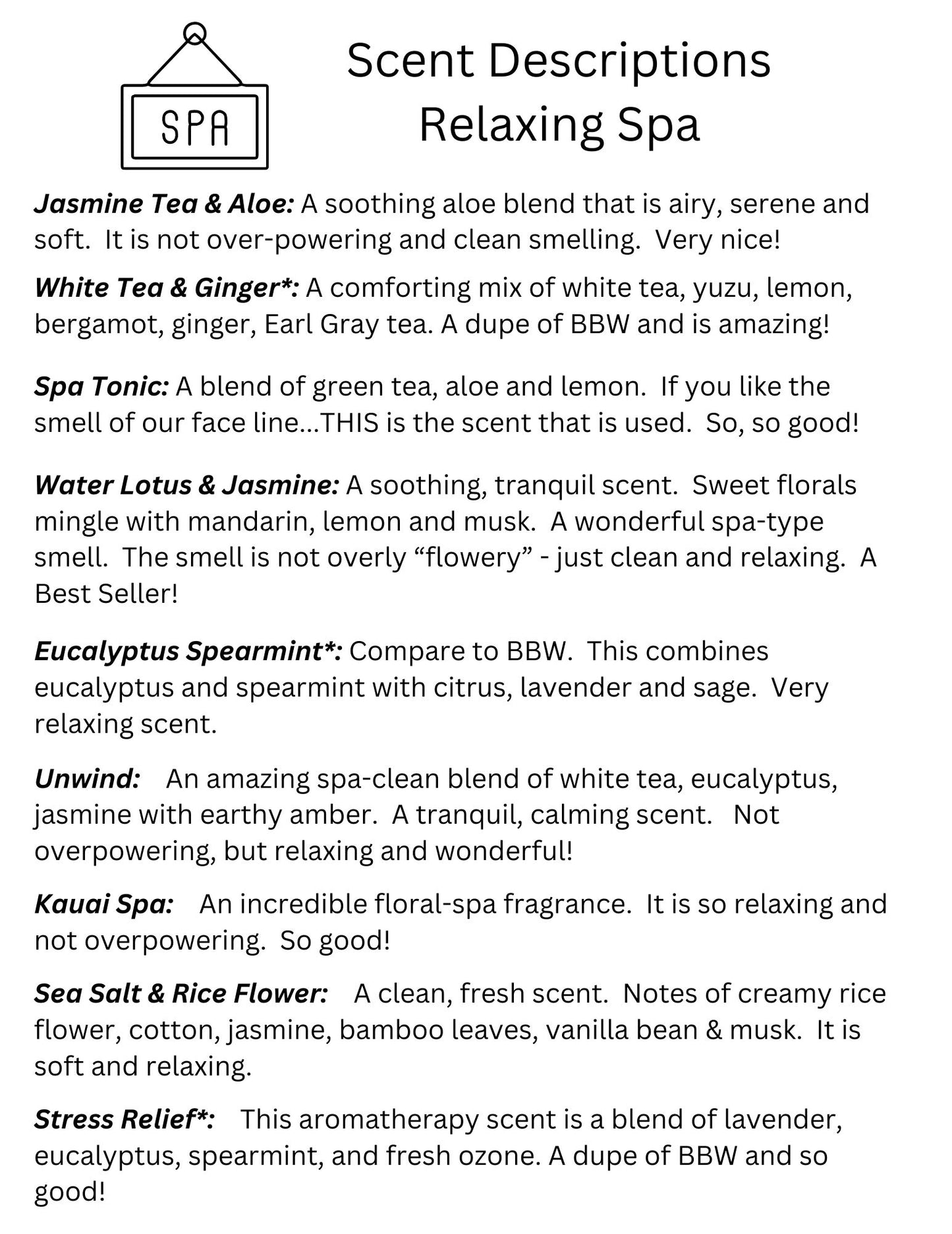 Scent descriptions for various fragrances on a white background