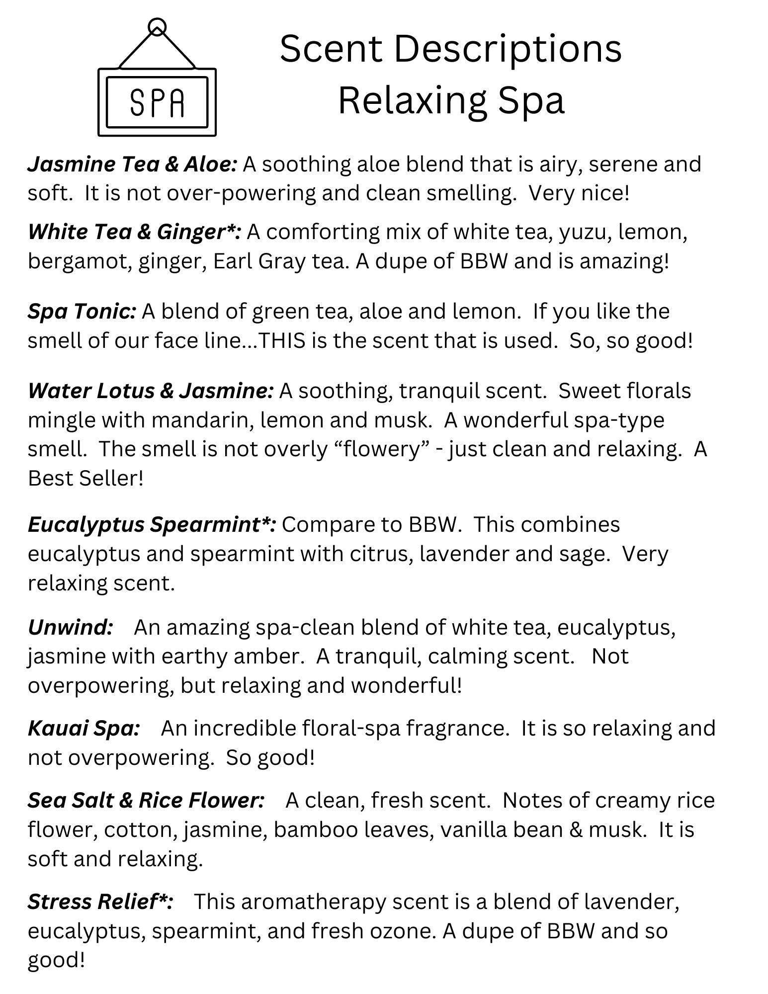 Scent descriptions for various fragrances on a white background